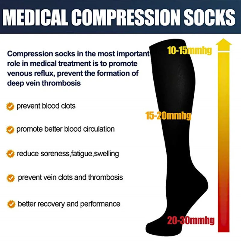 Chaussettes Vitalité & Confort
