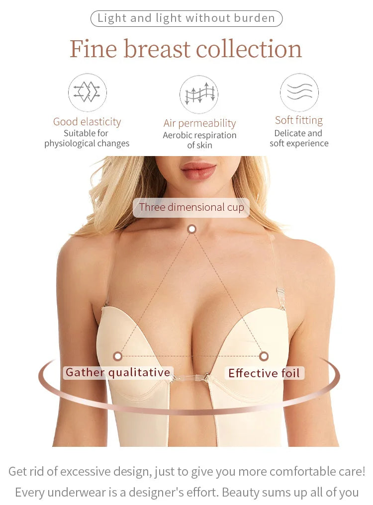 Body Galbant Essentiel