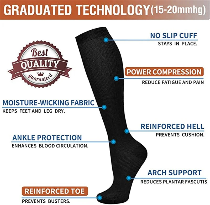 Chaussettes Vitalité & Confort