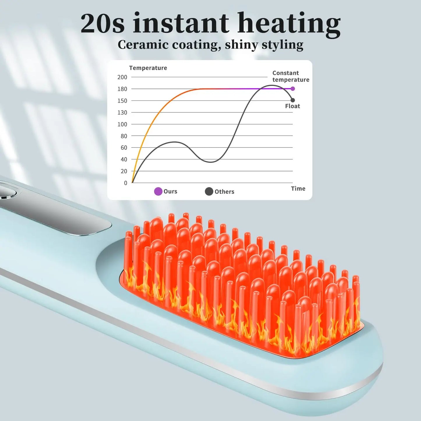 Brosse Lissante Prestige