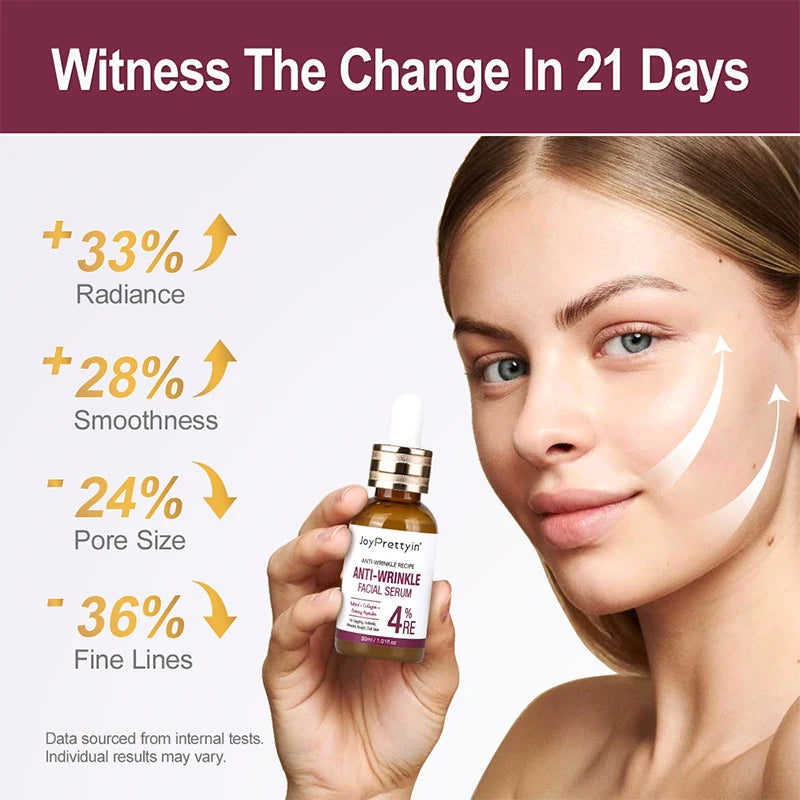 Élixir Anti-Âge Retinol