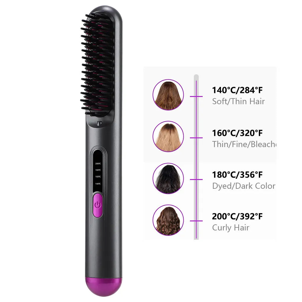 Brosse Ionique Rubis
