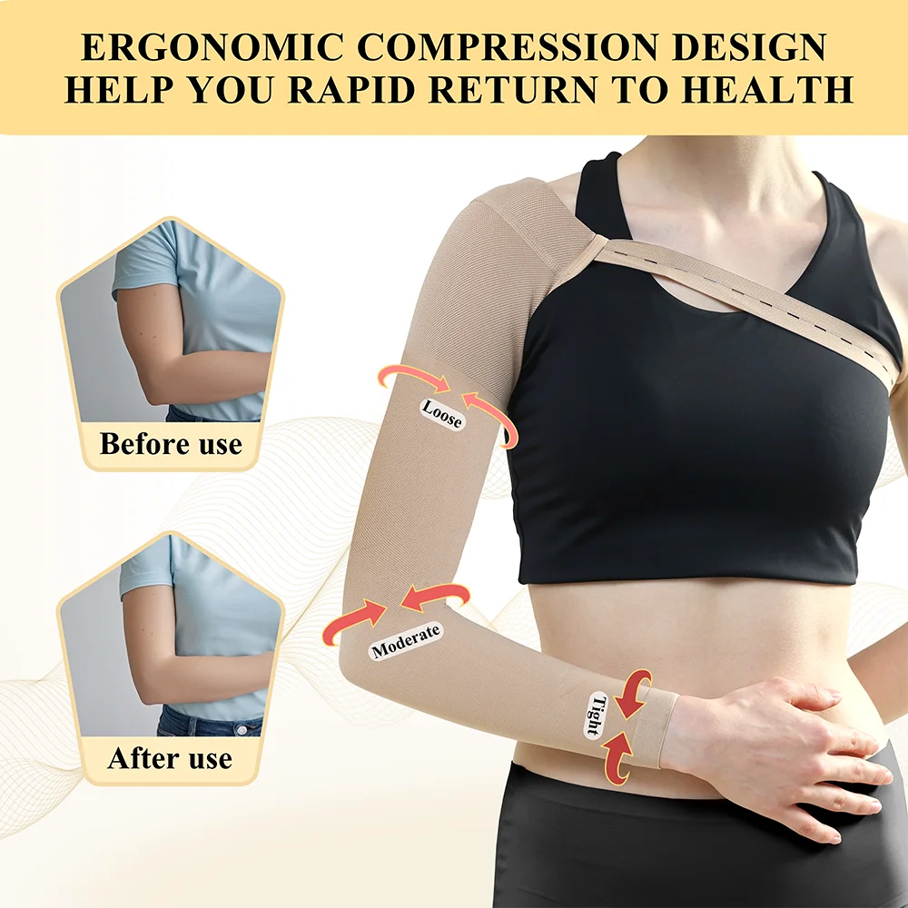 Manchon Compression Médical