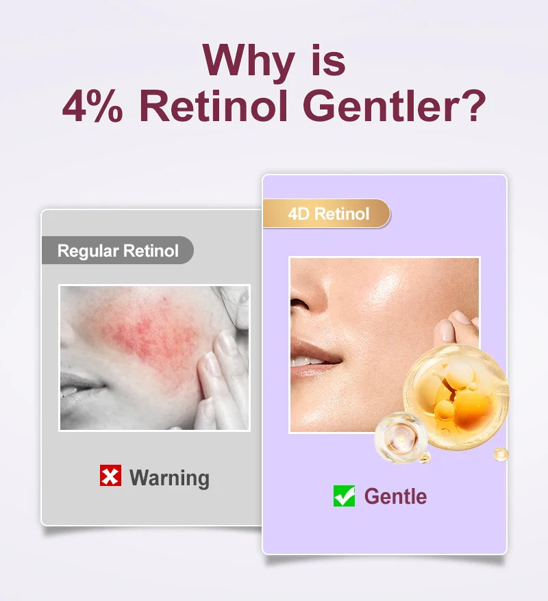 Élixir Anti-Âge Retinol