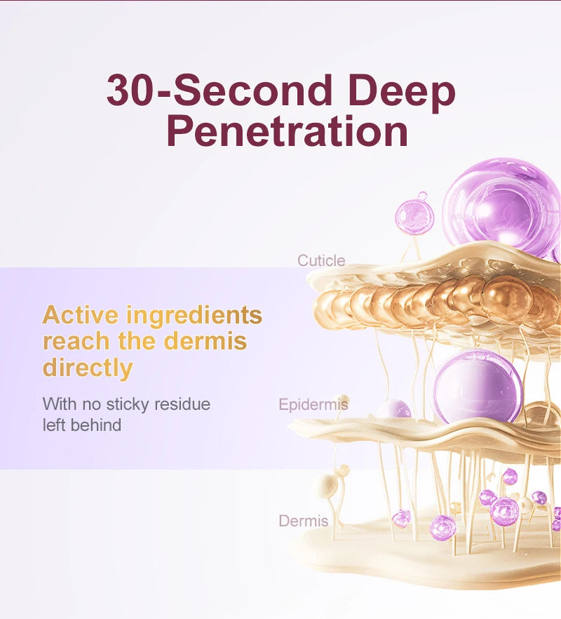 Élixir Anti-Âge Retinol