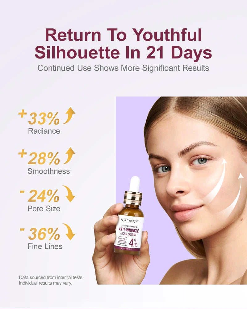 Élixir Anti-Âge Retinol